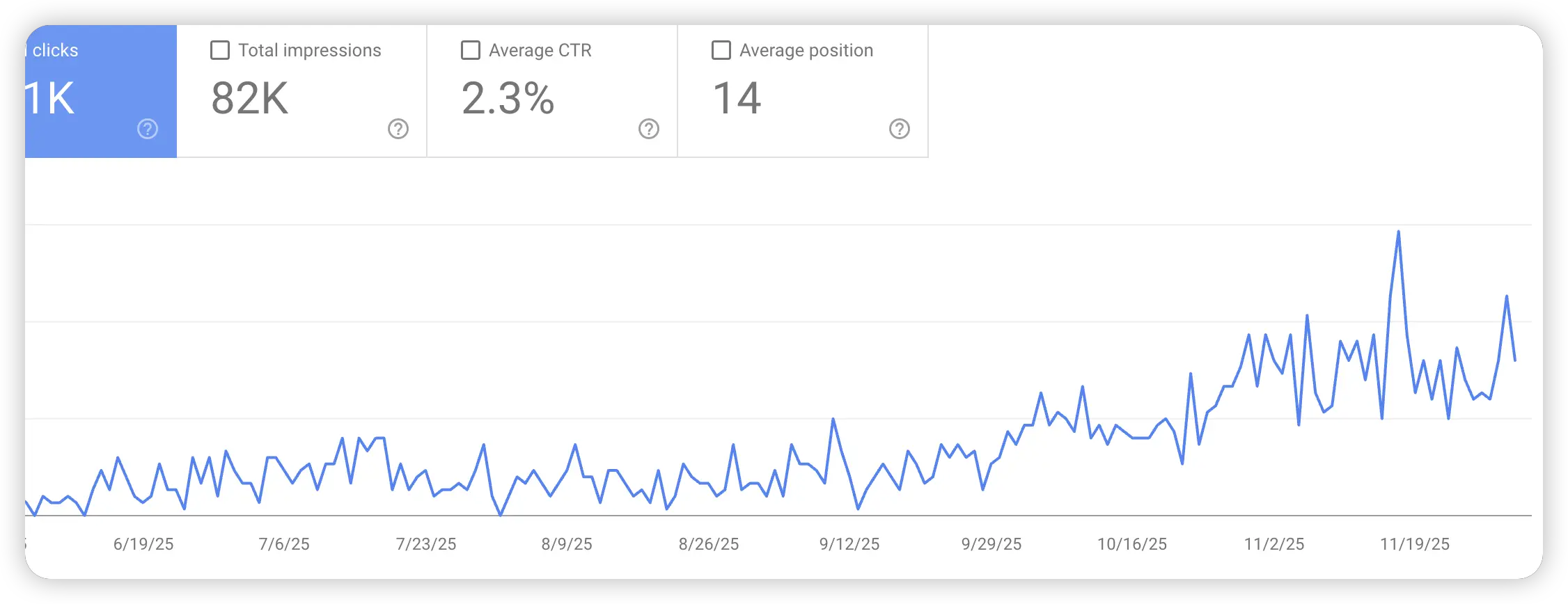 Growth trend screenshot 7