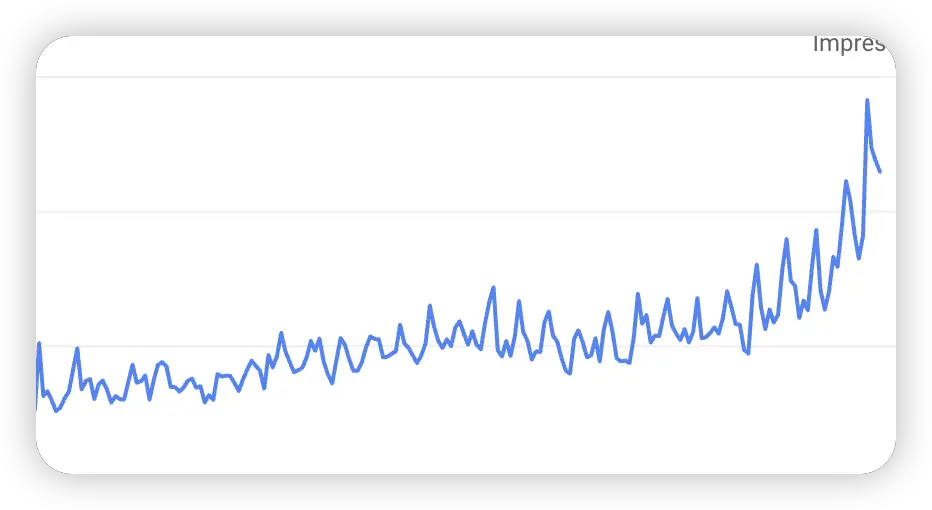 Growth trend screenshot 9